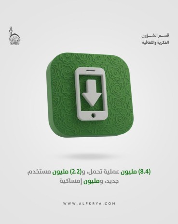 تعرف على احصاءات تطبيق "حقيبة المؤمن" خلال شهر رمضان المبارك