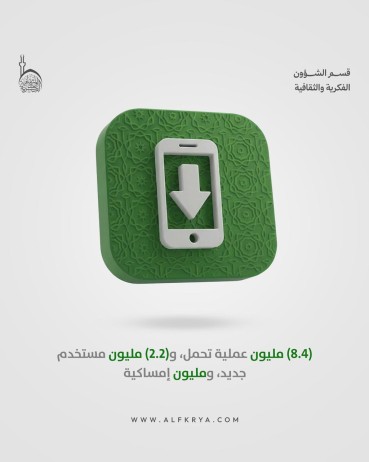 تعرف على احصاءات تطبيق "حقيبة المؤمن" خلال شهر رمضان المبارك