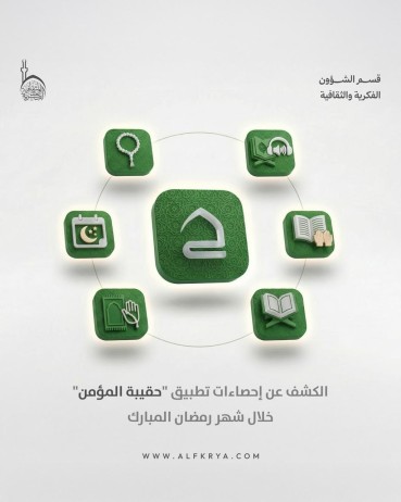 تعرف على احصاءات تطبيق "حقيبة المؤمن" خلال شهر رمضان المبارك